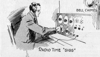 Illustration for article titled The High Tech Hotel of 1921 Had an Alarm Clock In Every Room